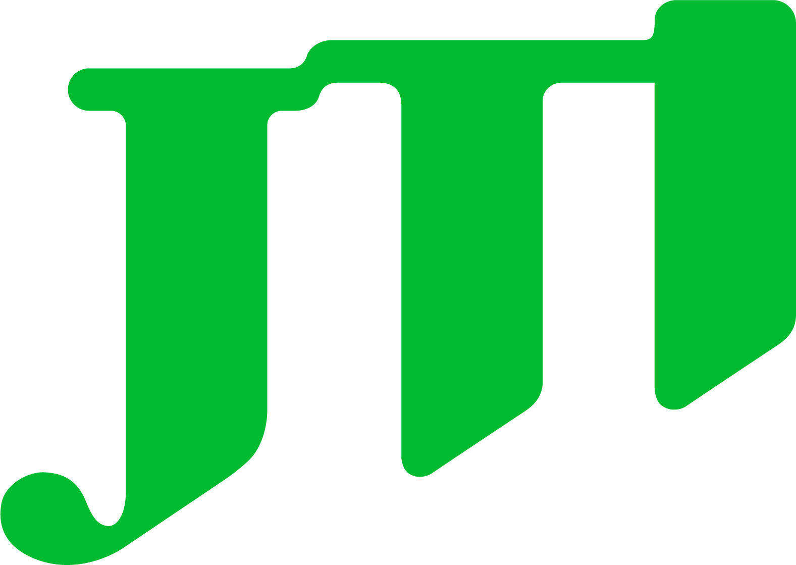 JTI